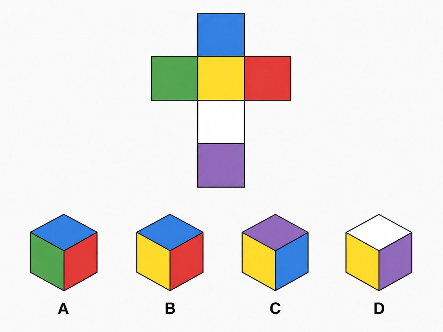 Exemple de question de pliages 3D