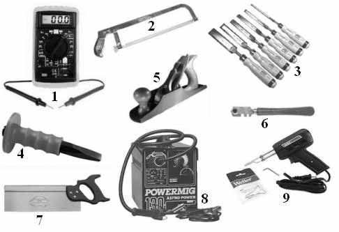 Questions sur les usages des outils dans les exercices de raisonnement mécanique
