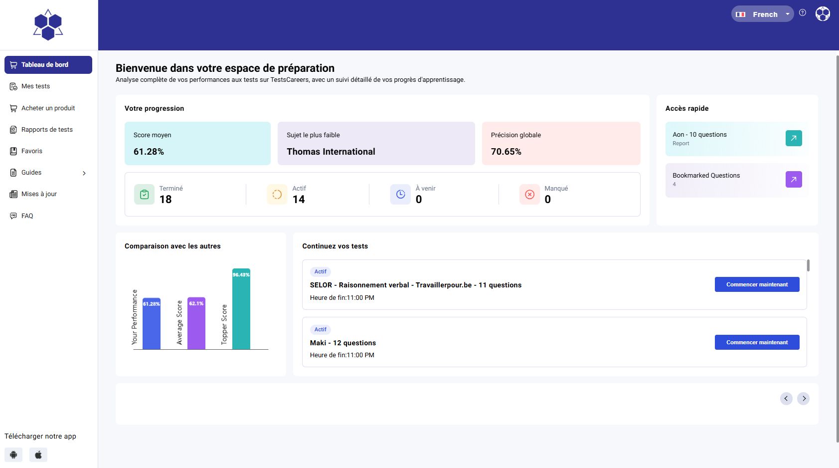 Espace candidat TestsCareers clair et complet