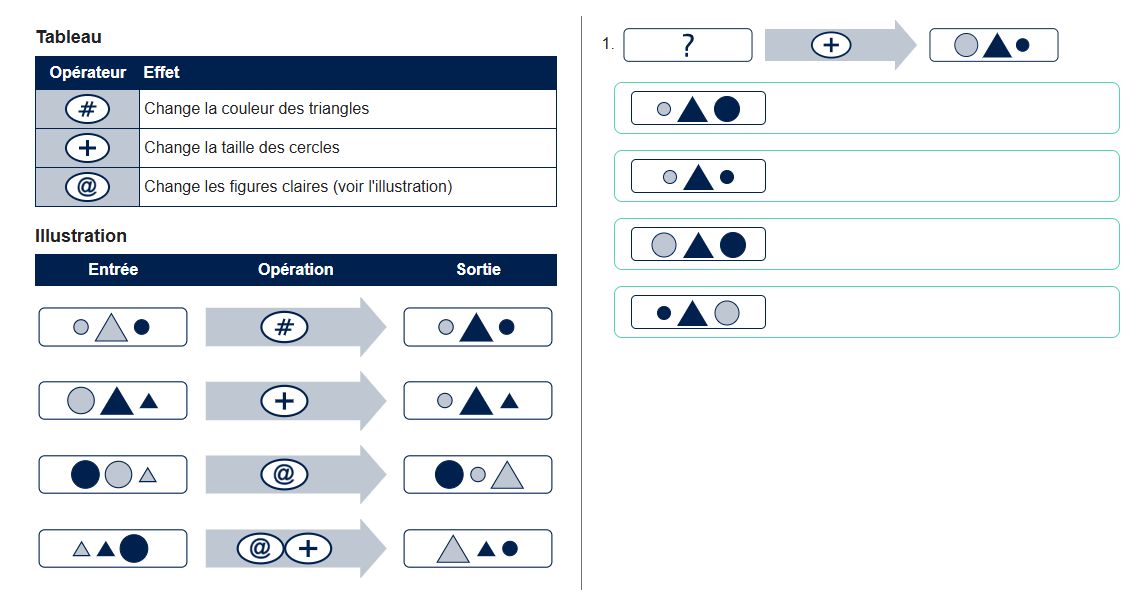 Exemple de question de raisonnement diagrammatique Saville
