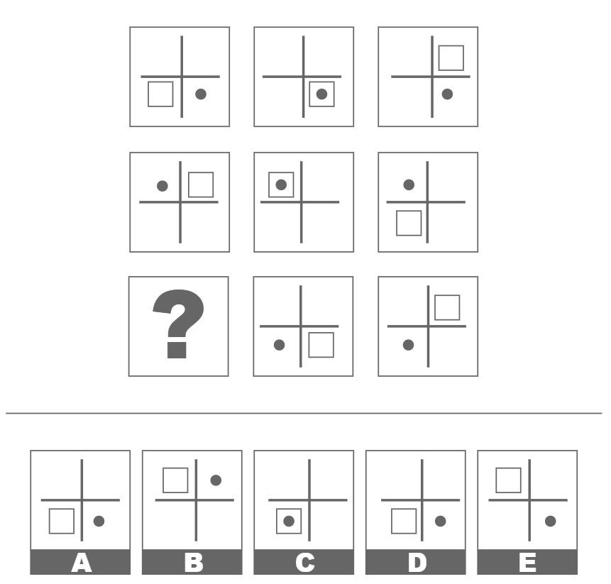Exemple de matrice du type raisonnement spatial du test CCAT