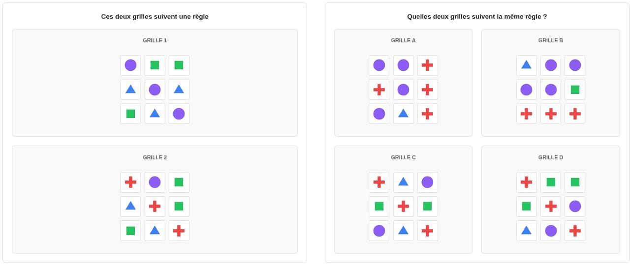 Exemple de question logique inductive (Aon scales clx)