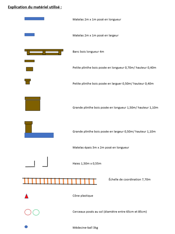 Exigences physiques et cadre réglementaire - Police Grand-Ducale